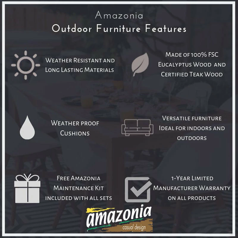 Cheapest 👏 Amazonia Palau Round Teak Finish Patio Dining Table 🎉 - Image 11