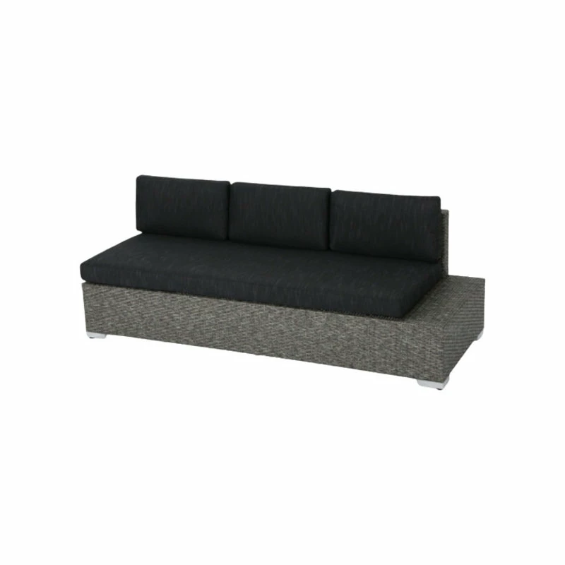 Best reviews of ๐ GDFStudio Stuart Outdoor 3 Seater Wicker Sofa, Right Sofa ๐